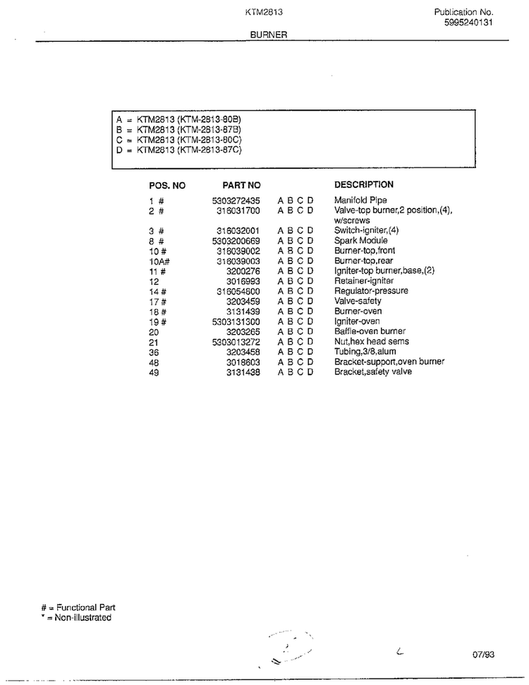 Burner Page 2 Diagram and Parts List for 2813-80B  Frigidaire Range