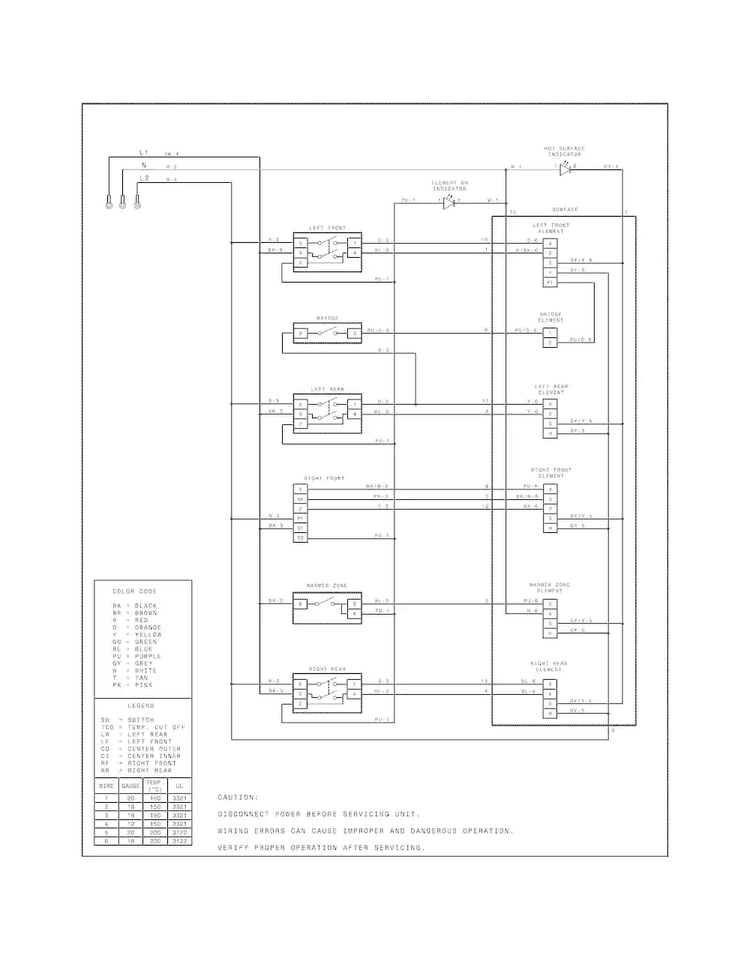 Wiring Diagram Diagram and Parts List for CPEH3077RFA  Frigidaire Range