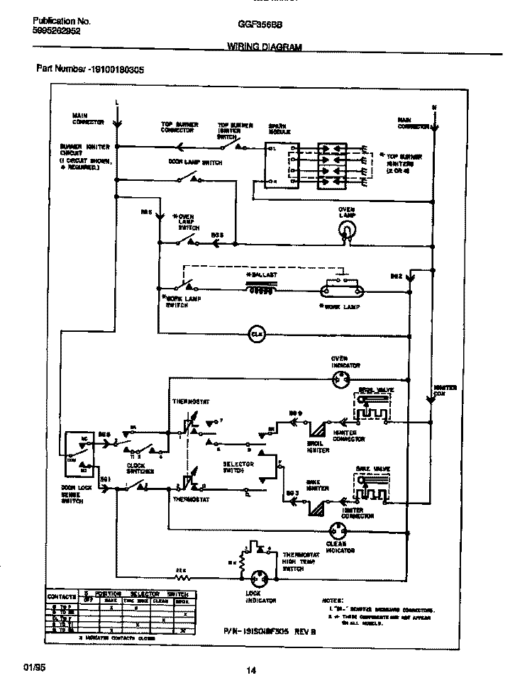 WIRING DIAGRAM Diagram and Parts List for GGF356BBDB  Gibson Range