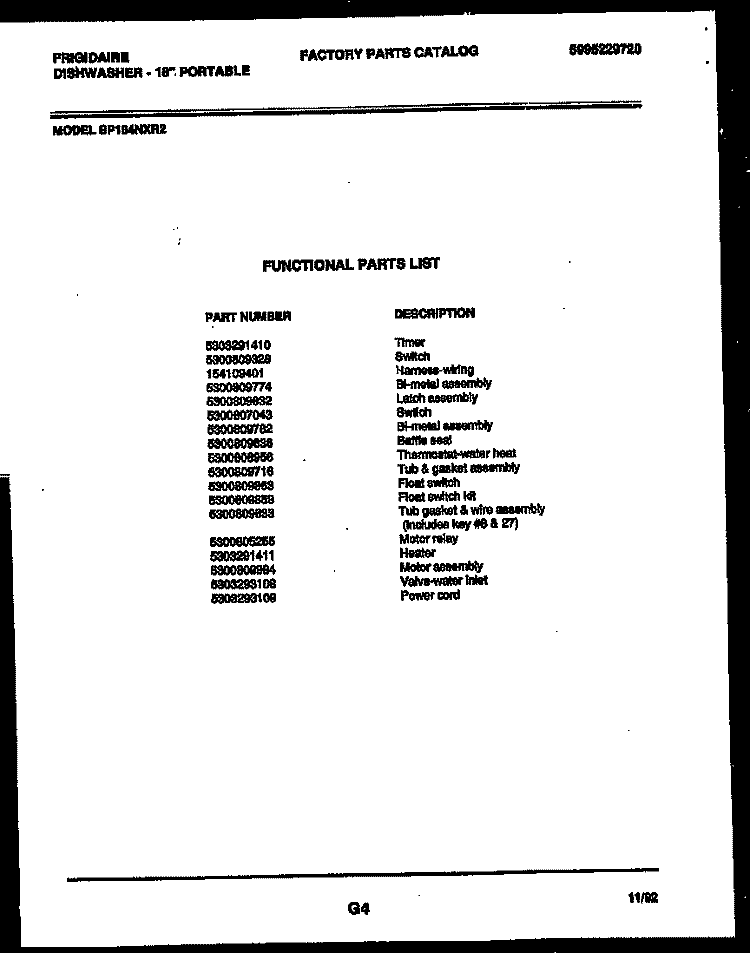DOOR PARTS Diagram and Parts List for KF590HDW7  Frigidaire Range