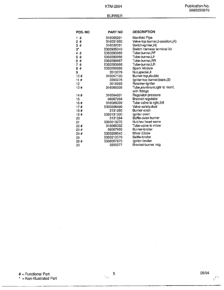 Burner Page 2 Diagram and Parts List for 2864-80B  Frigidaire Range