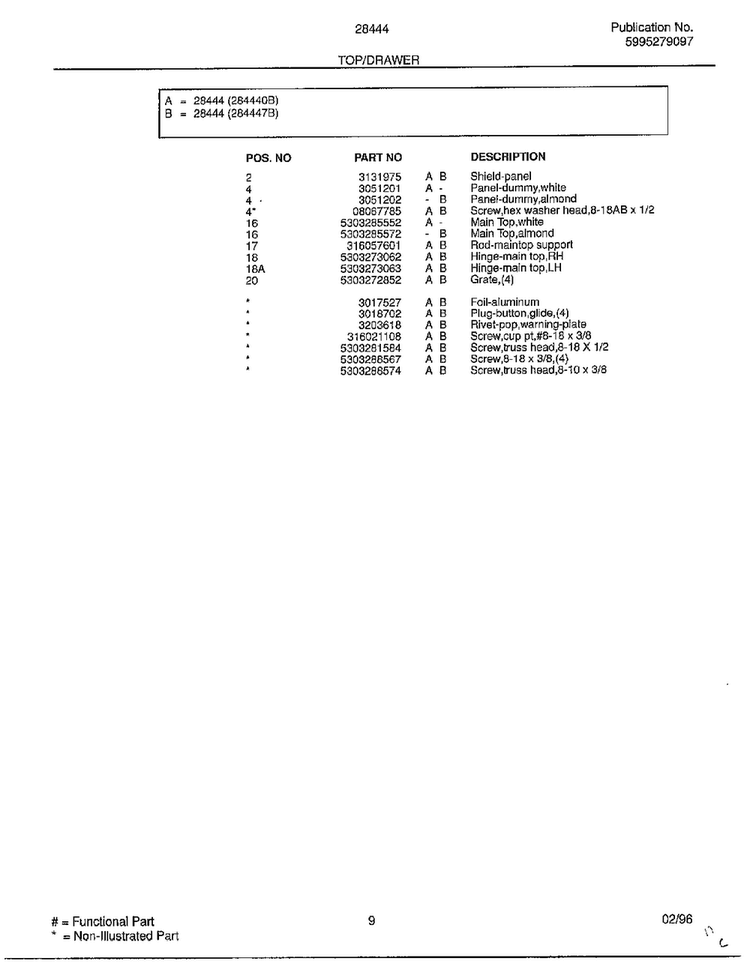 Top/drawer Page 2 Diagram and Parts List for 284440B  Frigidaire Range
