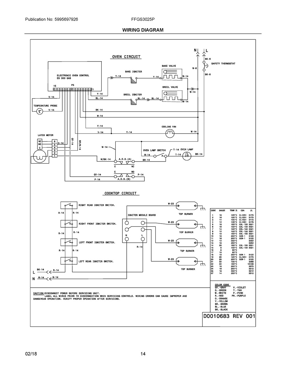 Wiring Diagram Diagram and Parts List for FFGS3025PBK  Frigidaire Range