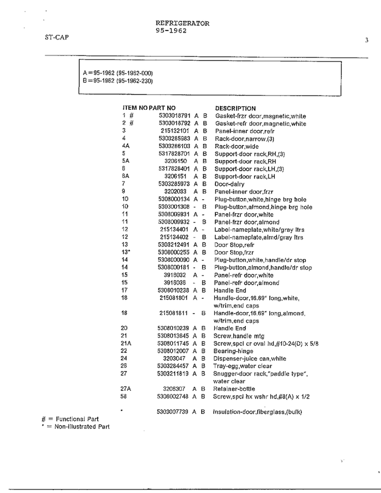 Electrical Equipment Page 2 Diagram and Parts List for 95-1962  Frigidaire Refrigerator
