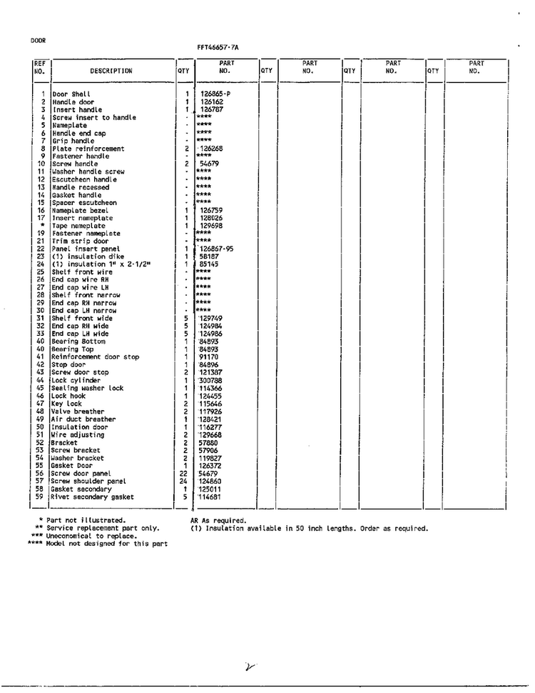Door Page 2 Diagram and Parts List for 46657-7A  Frigidaire Freezer