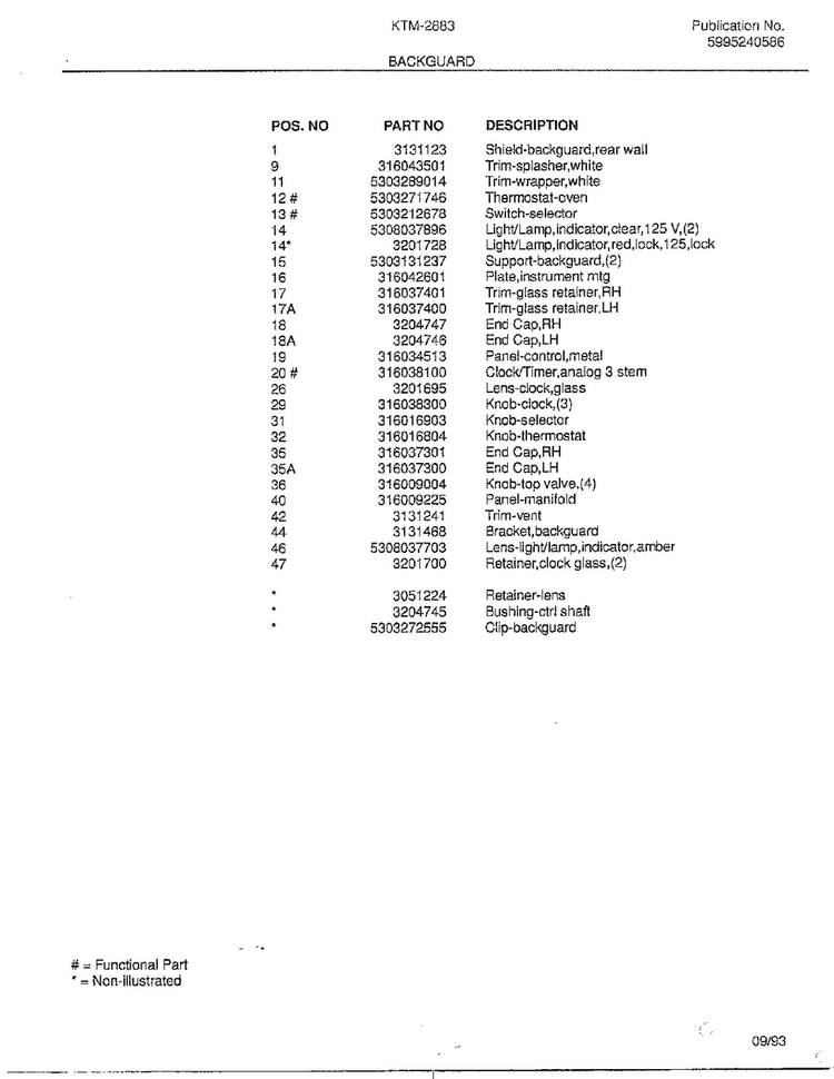 Backguard Page 2 Diagram and Parts List for 2883-80A  Frigidaire Range