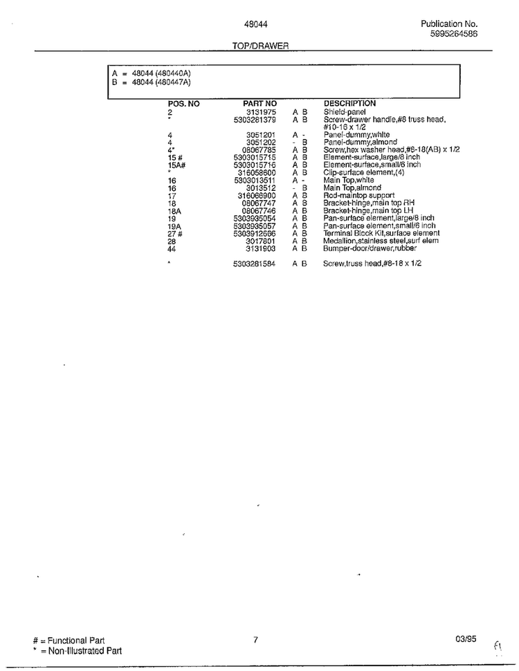Top/drawer Page 2 Diagram and Parts List for 480440A  Frigidaire Range