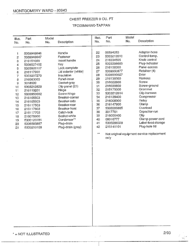 Chest Freezer 9 Cubic Feet Page 2 Diagram and Parts List for 80943  Frigidaire Freezer