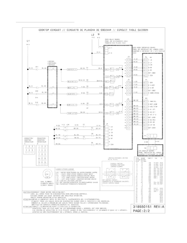 Wiring Diagram Diagram and Parts List for FGES3065KFE  Frigidaire Range
