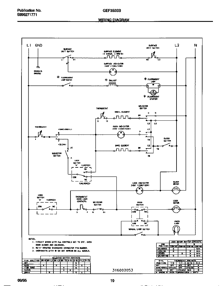 WIRING DIAGRAM Diagram and Parts List for GEF350SBDB  Gibson Range