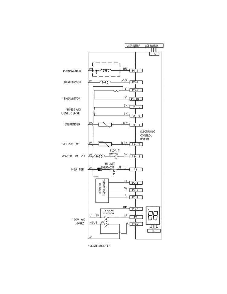Wiring Diagram Diagram and Parts List for FGBD2445NW2A  Frigidaire Dishwasher