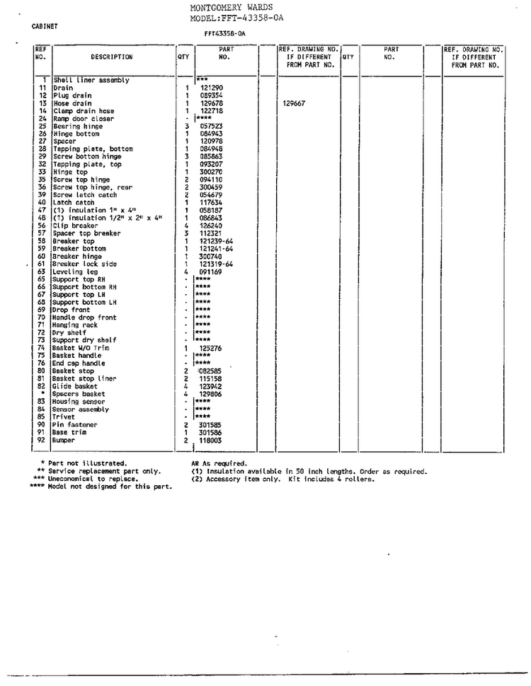Cabinet Page 2 Diagram and Parts List for 43358-OA  Frigidaire Freezer