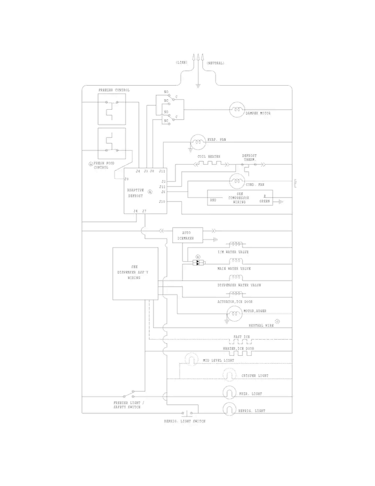 Wiring Diagram Diagram and Parts List for FFTR1513LWH  Frigidaire Refrigerator