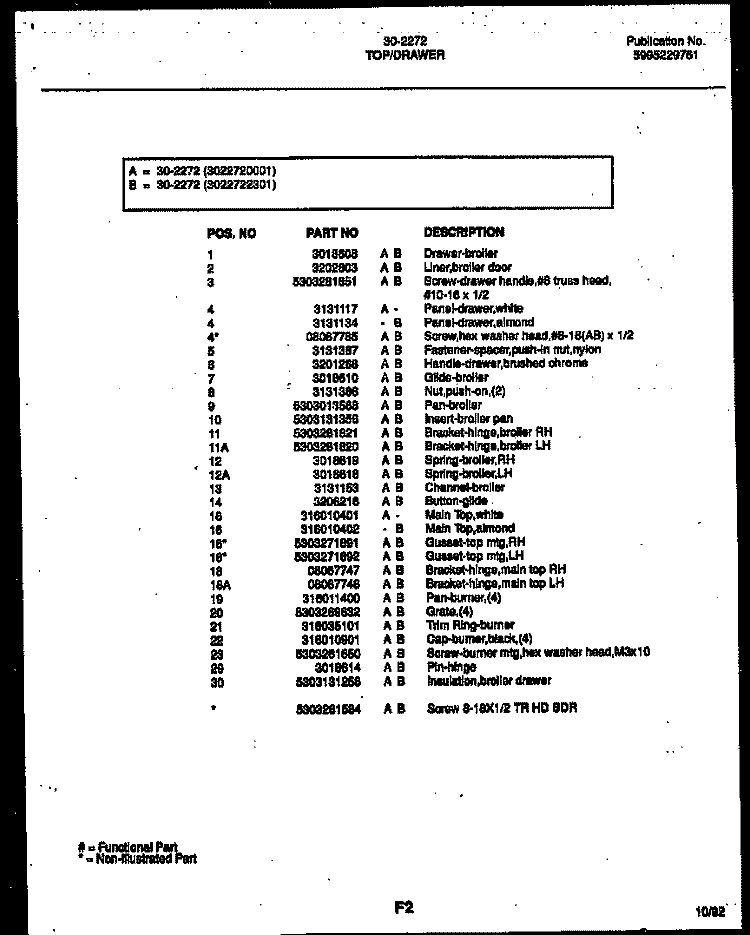 DOOR PARTS Diagram and Parts List for 30-2272-23-01  Tappan Range