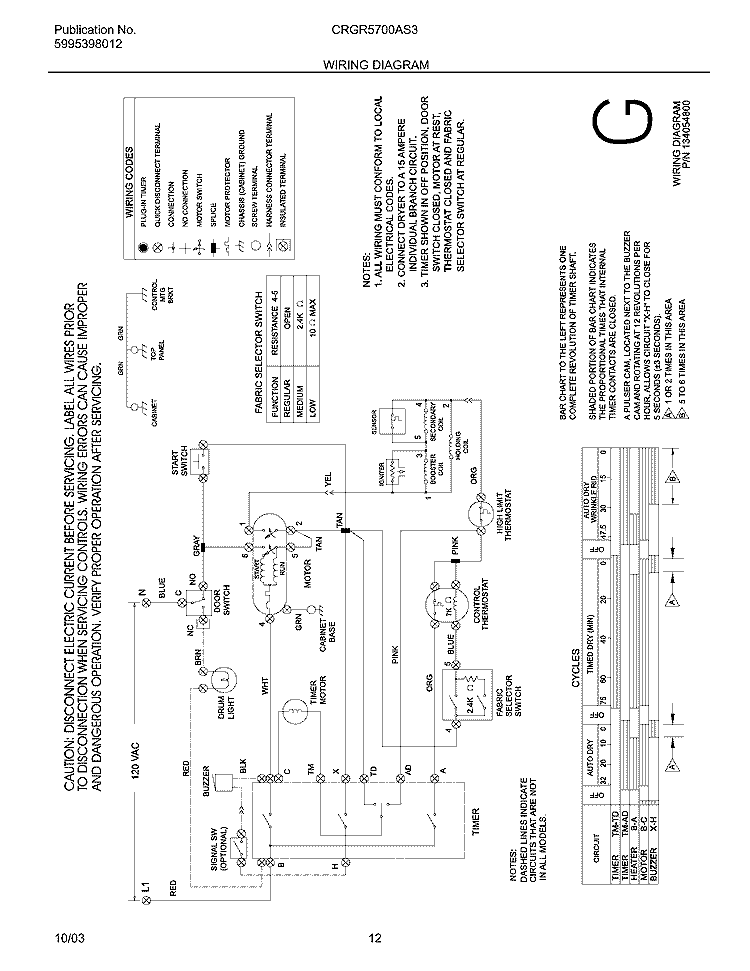 WIRING DIAGRAM Diagram and Parts List for CRGR5700AS3  Frigidaire Dryer