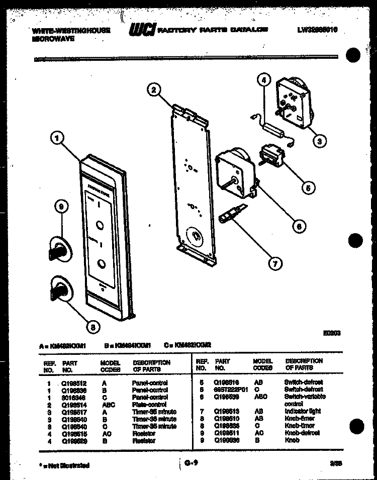 CONTROL PANEL Diagram and Parts List for KM484KXM1  Frigidaire Microwave