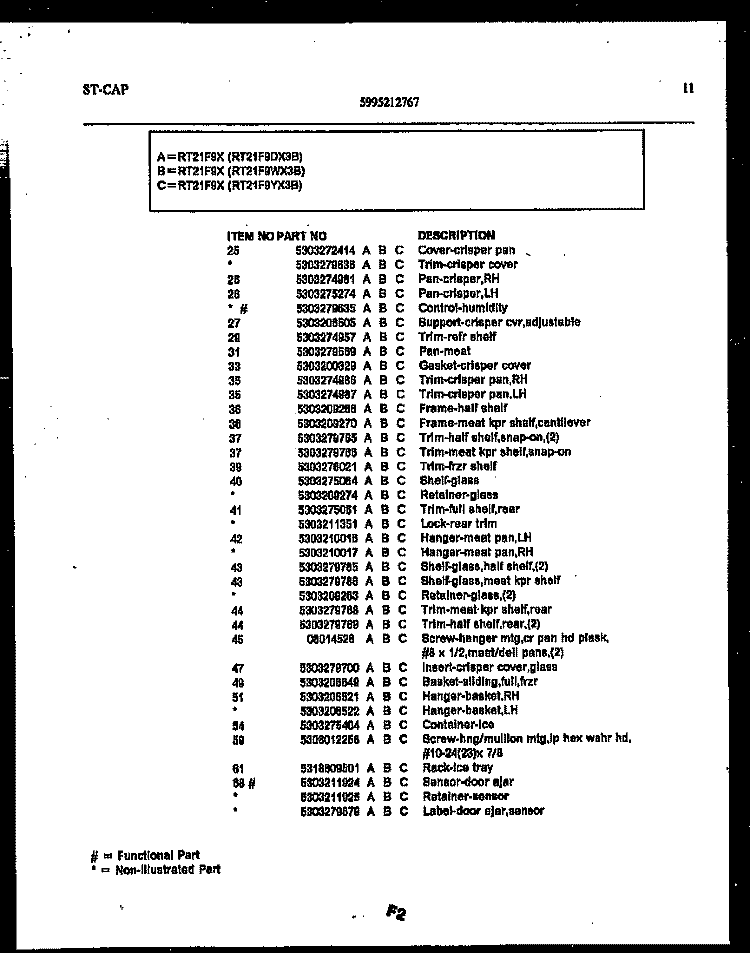 SYSTEM AND AUTOMATIC DEFROST PARTS Diagram and Parts List for RT21F9DX3B  Gibson Refrigerator