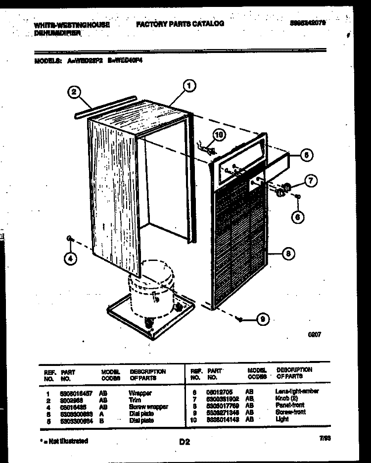 CABINET AND CONTROL PARTS Diagram and Parts List for WED25P2  Frigidaire Dehumidifier