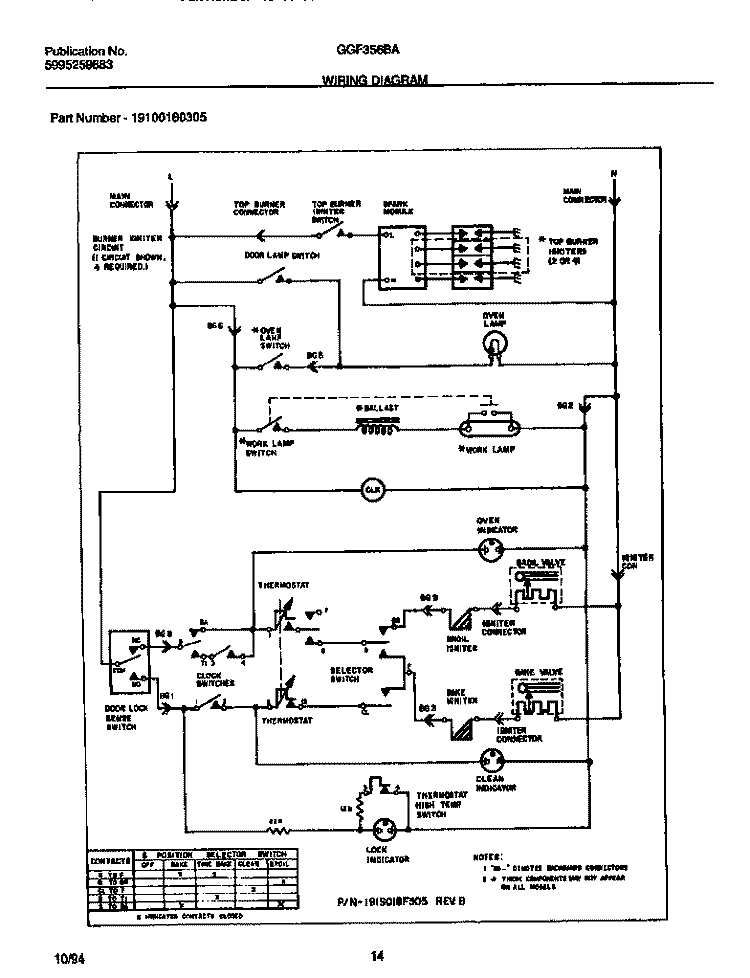 WIRING DIAGRAM Diagram and Parts List for GGF356BADB  Gibson Range