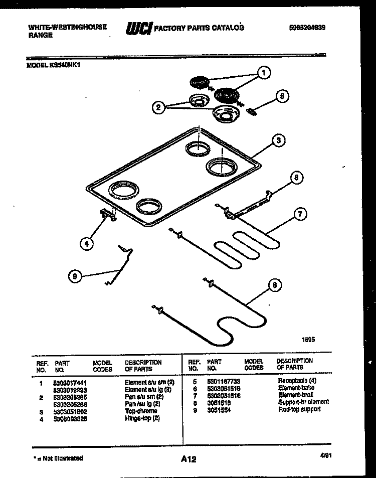 COOKTOP AND BROILER PARTS Diagram and Parts List for KS540NKW1  Frigidaire Range