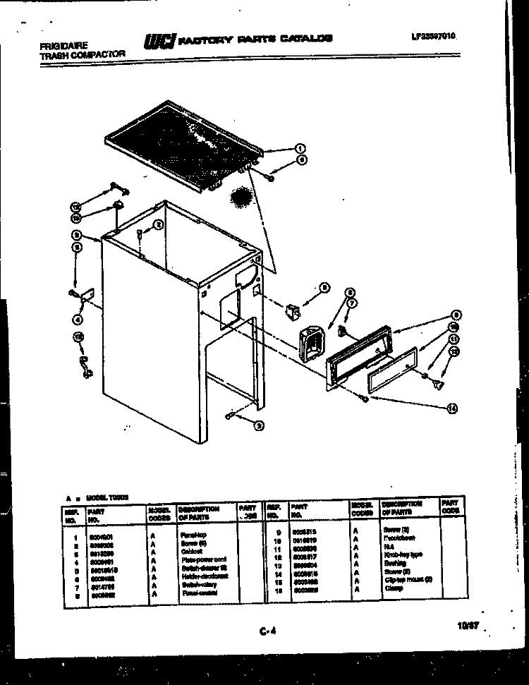 CABINET PARTS Diagram and Parts List for TC3D2  Frigidaire Trash Compactor