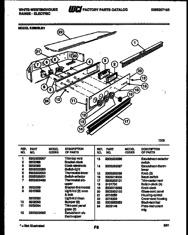 CONTROL PANEL Diagram and Parts List for KB883LM1  Frigidaire Wall Oven