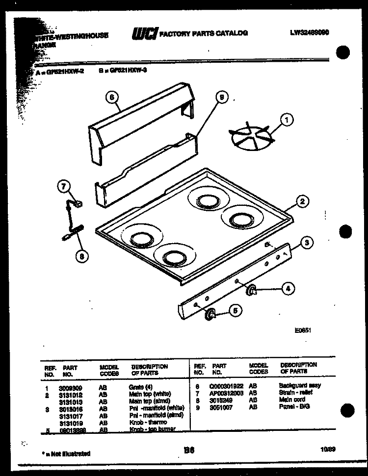 COOKTOP PARTS AND BACKGUARD Diagram and Parts List for GF521HXD3  Frigidaire Range