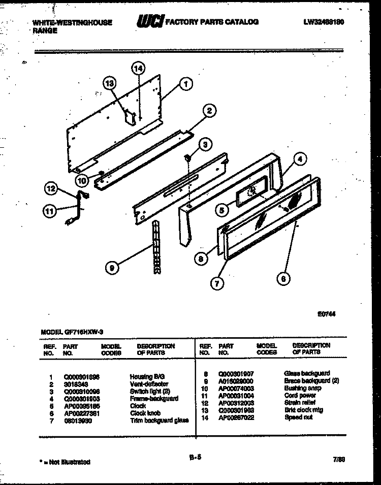 BACKGUARD Diagram and Parts List for GF716HXW3  Frigidaire Range