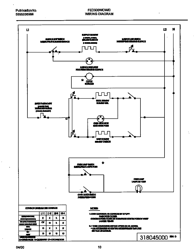 WIRING DIAGRAM Diagram and Parts List for FED300WCWI  Frigidaire Range