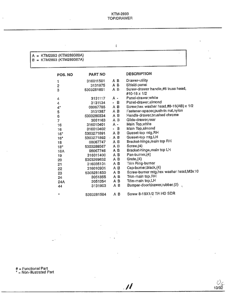 Top/drawer Page 2 Diagram and Parts List for 2893  Frigidaire Range