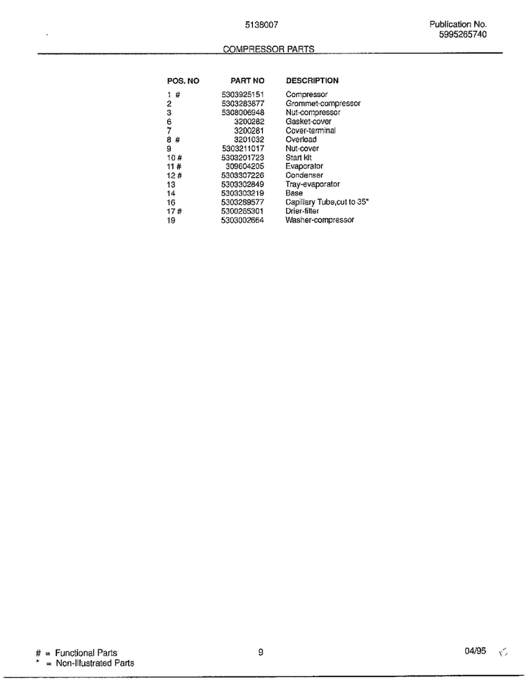 Compressor Parts Page 2 Diagram and Parts List for 5138007  Frigidaire Air Conditioner