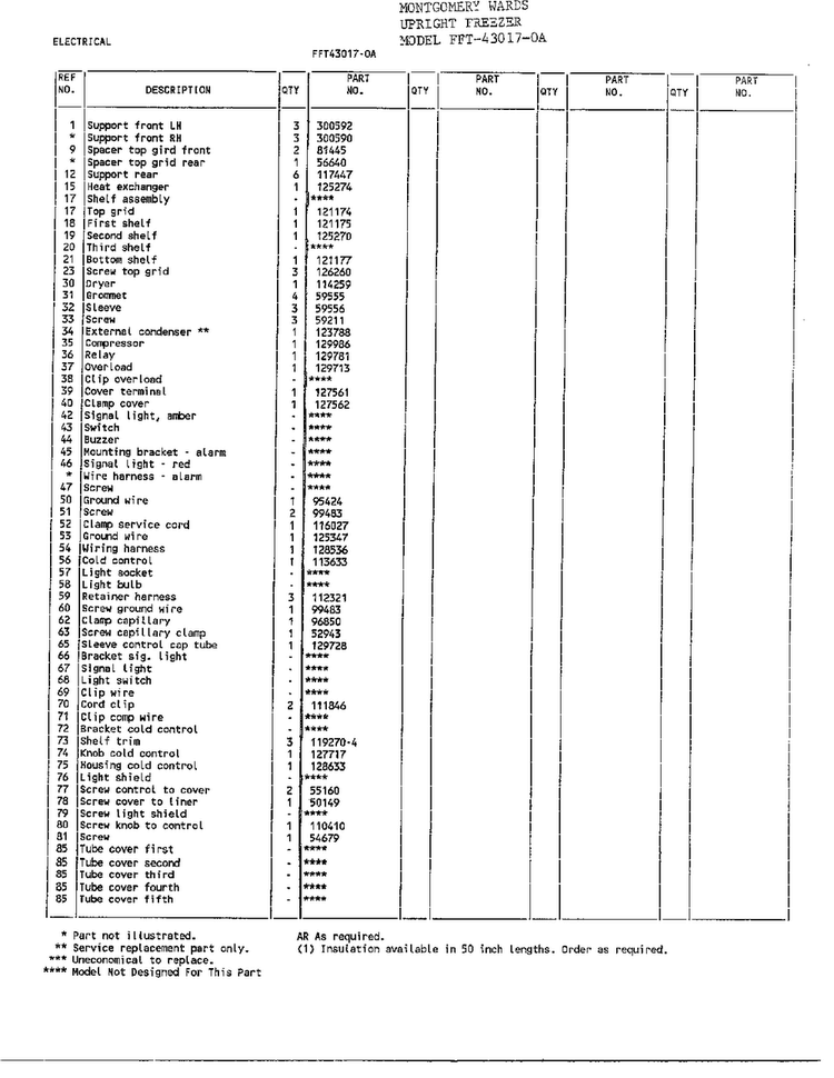 Electrical Page 2 Diagram and Parts List for 43017A  Frigidaire Freezer