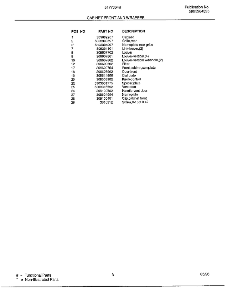 Cabinet Front And Wrapper Page 2 Diagram and Parts List for 5177004B  Frigidaire Air Conditioner