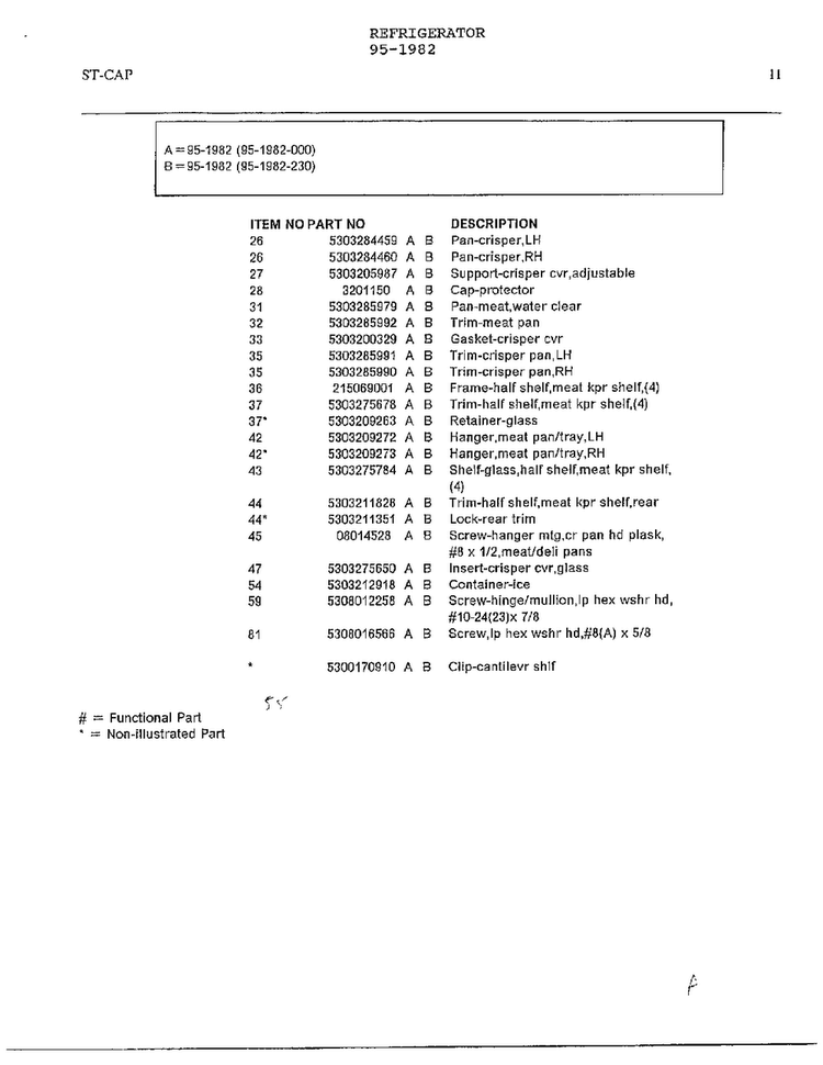 Electrical Equipment Page 10 Diagram and Parts List for 95-1982  Frigidaire Refrigerator