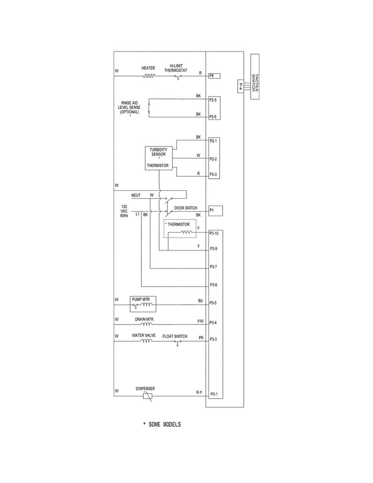 Wiring Diagram Diagram and Parts List for FFBD2408NM7C  Frigidaire Dishwasher