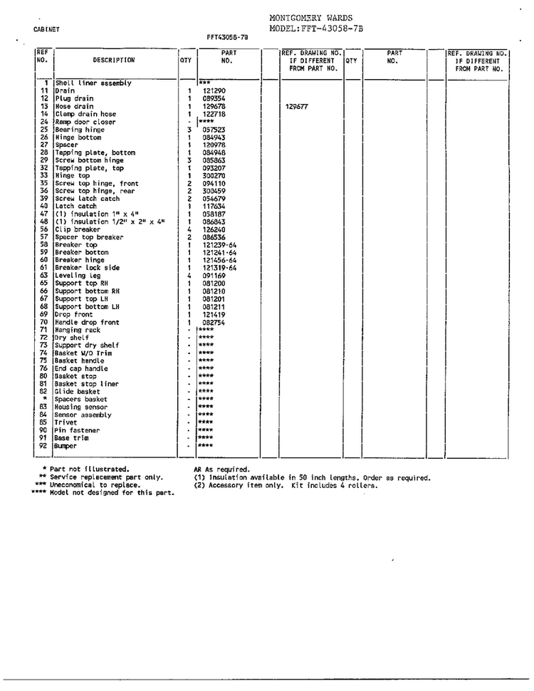 Cabinet Page 2 Diagram and Parts List for 43058-7B  Frigidaire Freezer