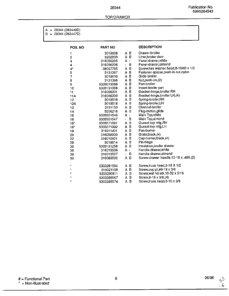 Top/drawer Page 2 Diagram and Parts List for 283447D  Frigidaire Range