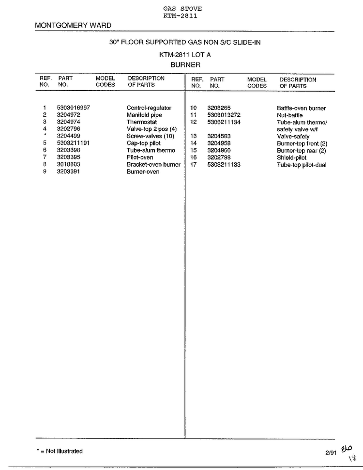 Burner Page 2 Diagram and Parts List for 2811  Frigidaire Range