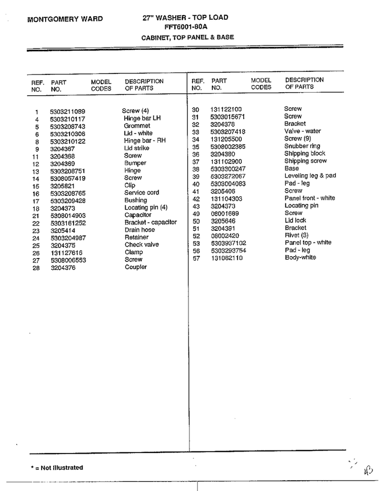Cabinet/top Panel And Base Page 2 Diagram and Parts List for 6001-80A  Frigidaire Washer