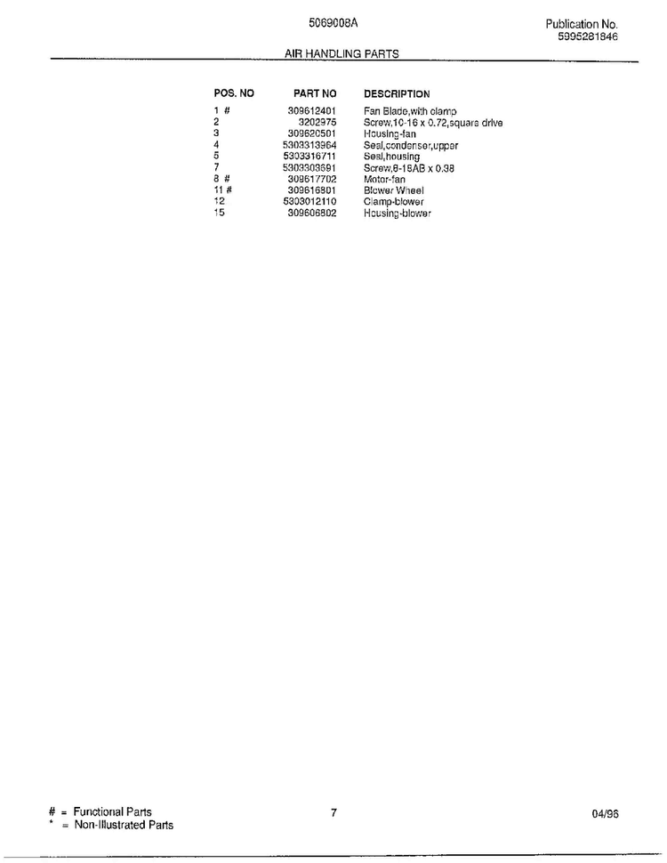 Air Handling Parts Page 2 Diagram and Parts List for 5069008A  Frigidaire Air Conditioner