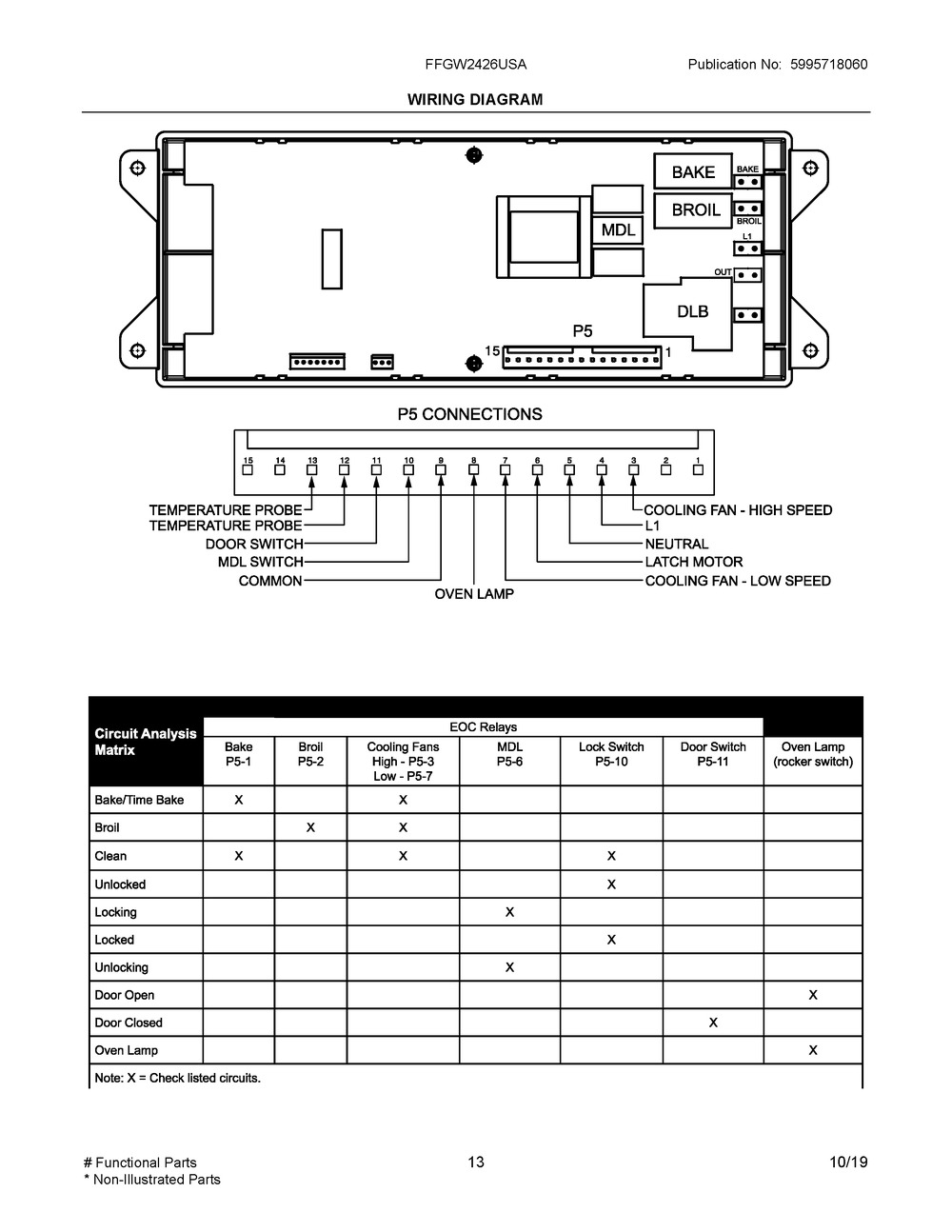 Wiring Diagram Diagram and Parts List for FFGW2426USA  Frigidaire Wall Oven