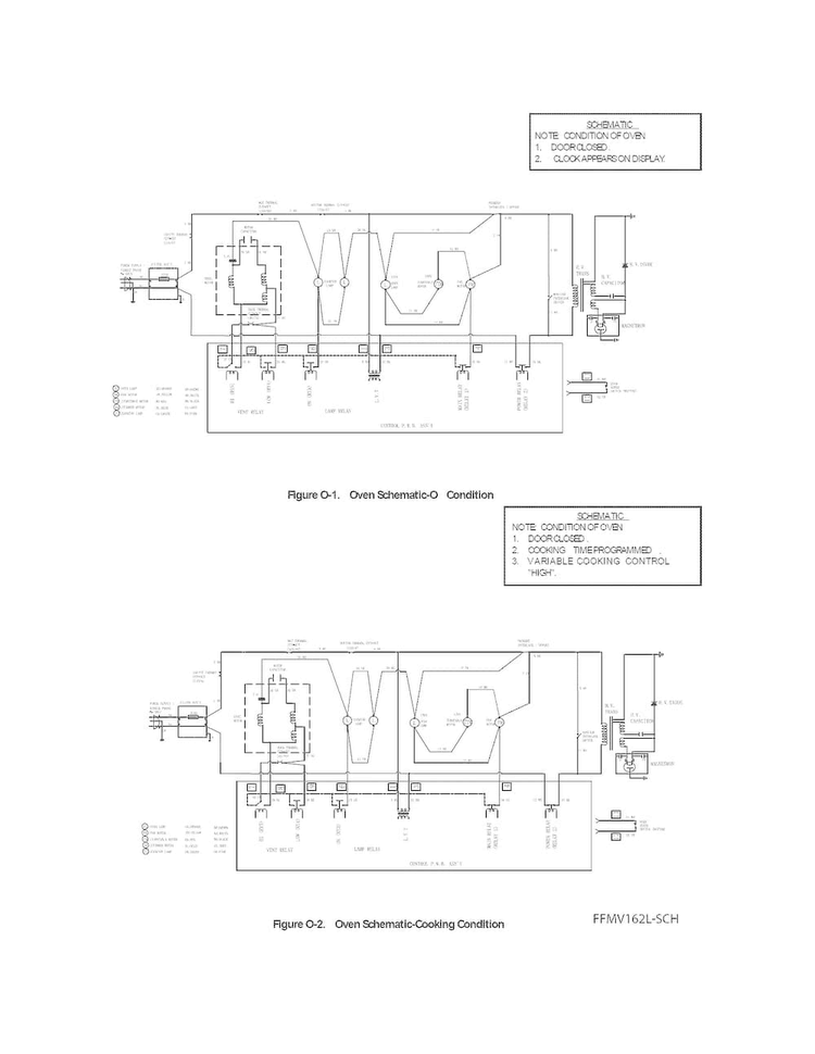 Wiring Diagram Diagram and Parts List for LFMV164QFA  Frigidaire Microwave
