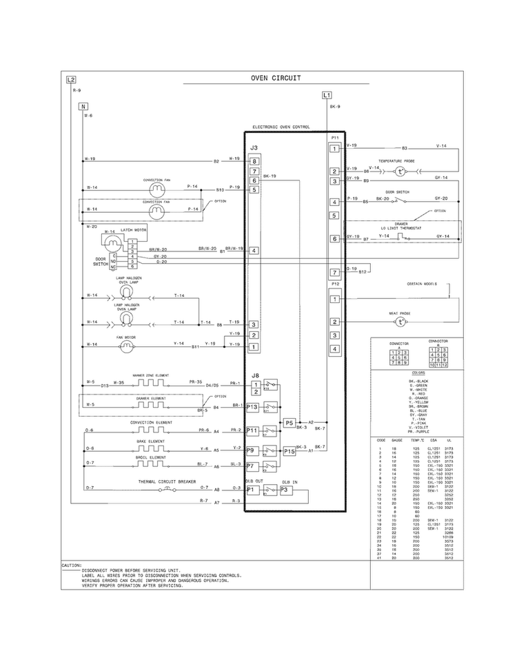 Wiring Diagram Diagram and Parts List for CPES3085PFE  Frigidaire Range