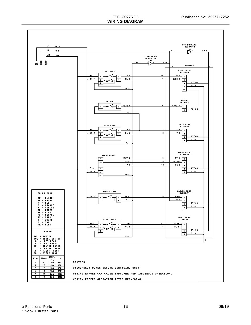 Wiring Diagram Diagram and Parts List for FPEH3077RFG  Frigidaire Range