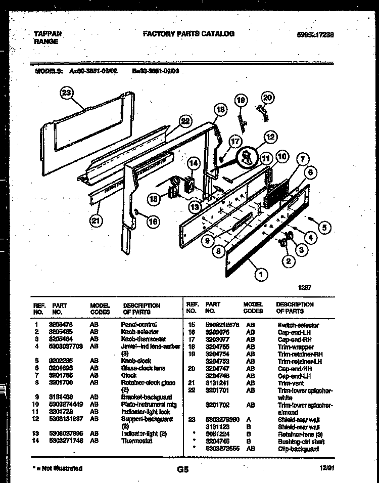 BACKGUARD Diagram and Parts List for 30-3851-00-02  Tappan Range