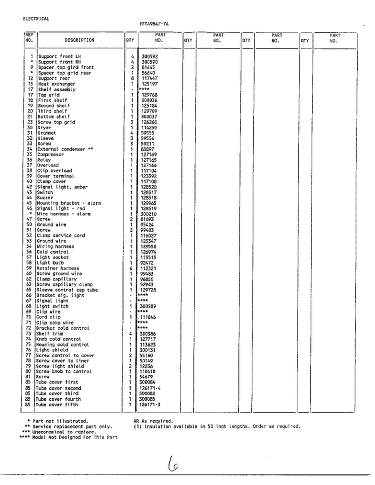 Systems/electrical Page 2 Diagram and Parts List for 49847A  Frigidaire Freezer