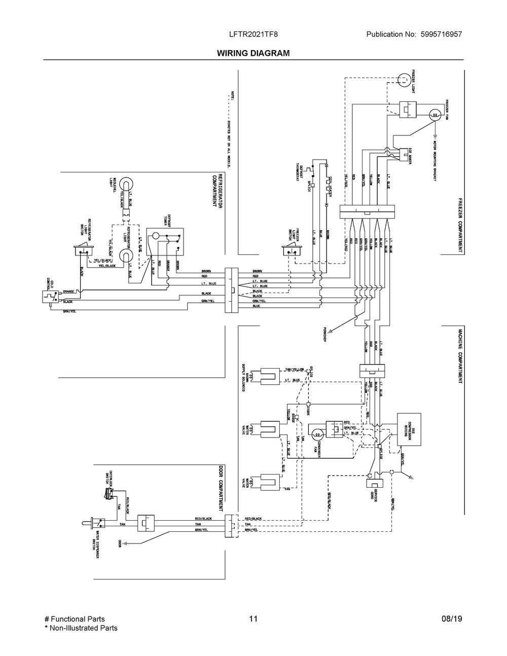 Wiring Diagram Diagram and Parts List for LFTR2021TF8  Frigidaire Refrigerator