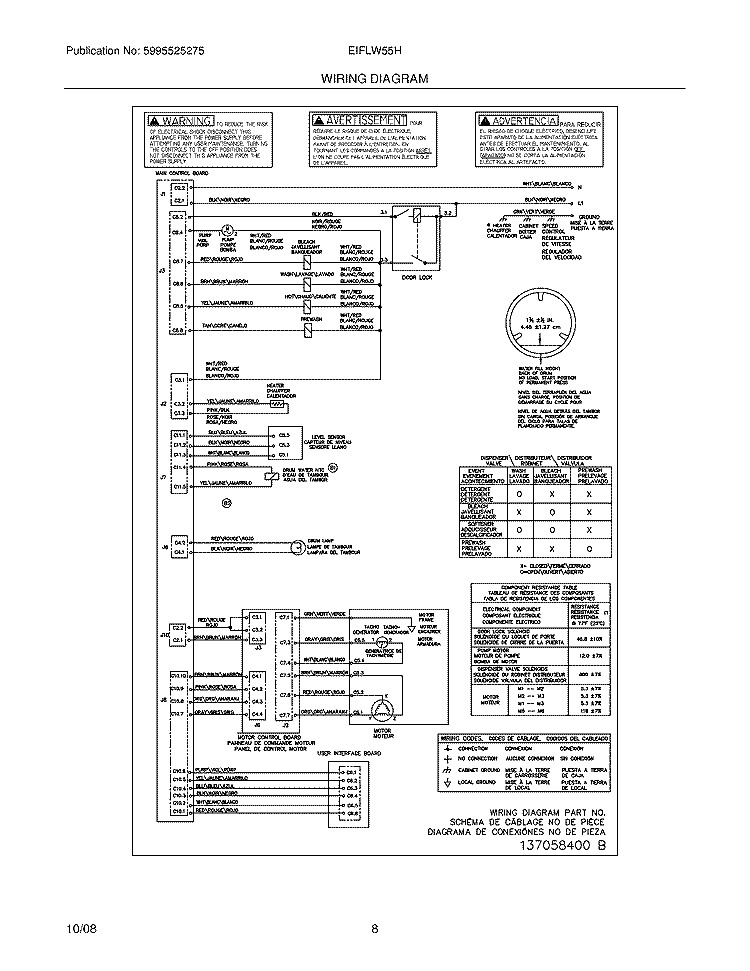 WIRING DIAGRAM Diagram and Parts List for EIFLW55HMB0  Electrolux Washer