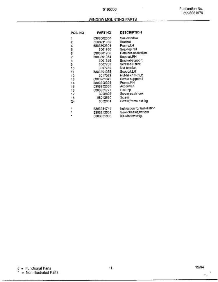 Window Mounting Parts Page 2 Diagram and Parts List for 5195006A  Frigidaire Air Conditioner