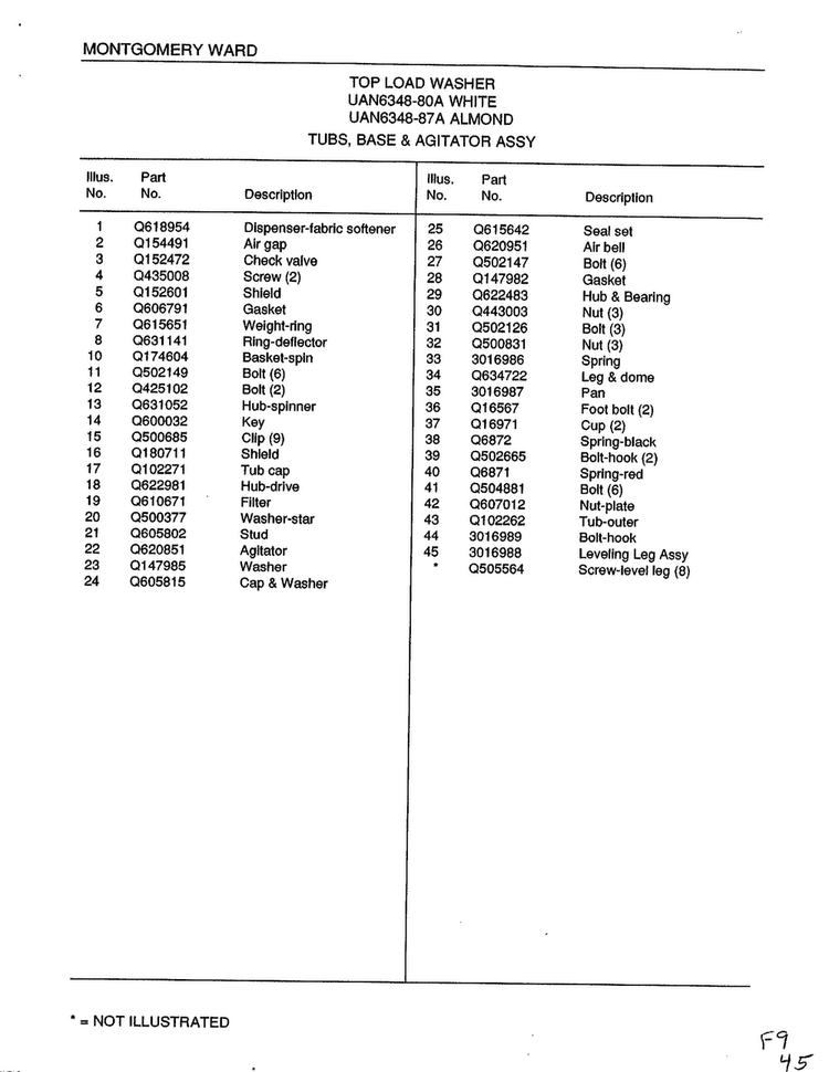 Tubs, Base And Agitator Assembly Page 2 Diagram and Parts List for 6348A  Frigidaire Washer